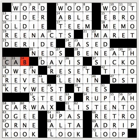 relying on crossword clue 9 letters|reliant on crossword clue.